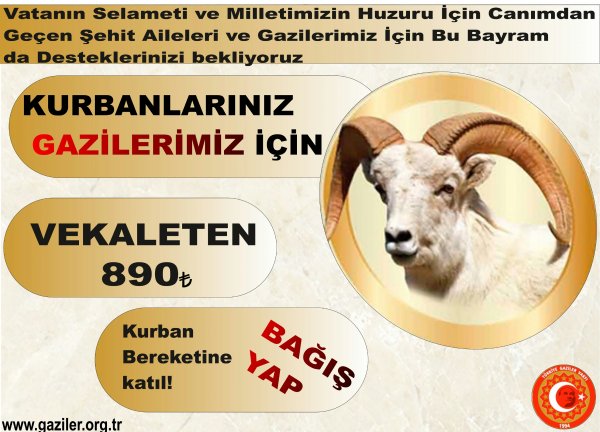 KURBAN BAĞIŞI